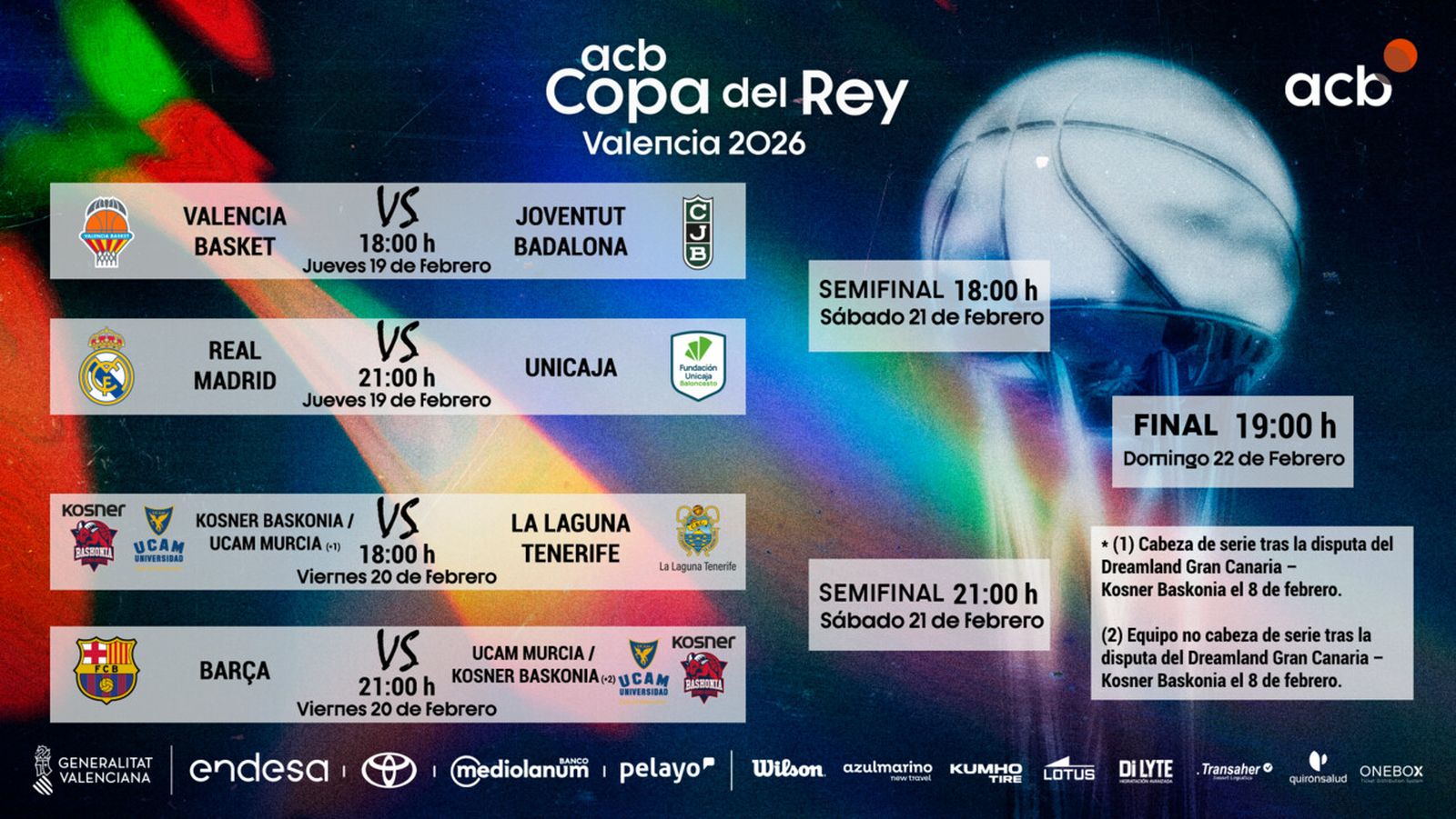 Cuadro de la Copa del Rey.