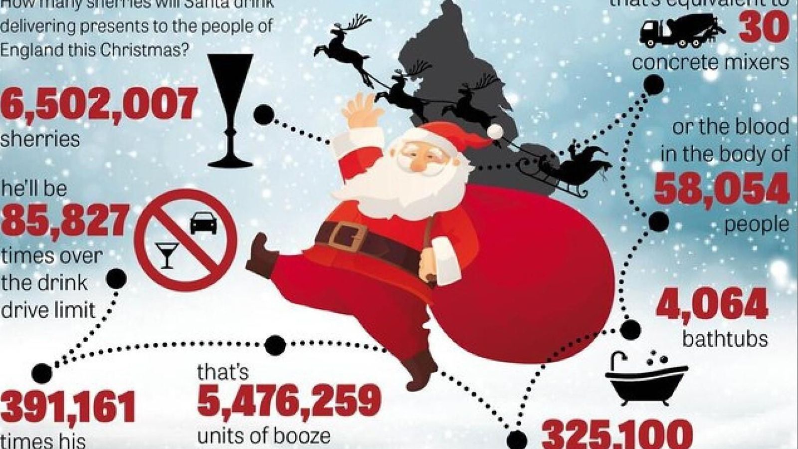 Santa Claus y el sherry en estas Navidades.