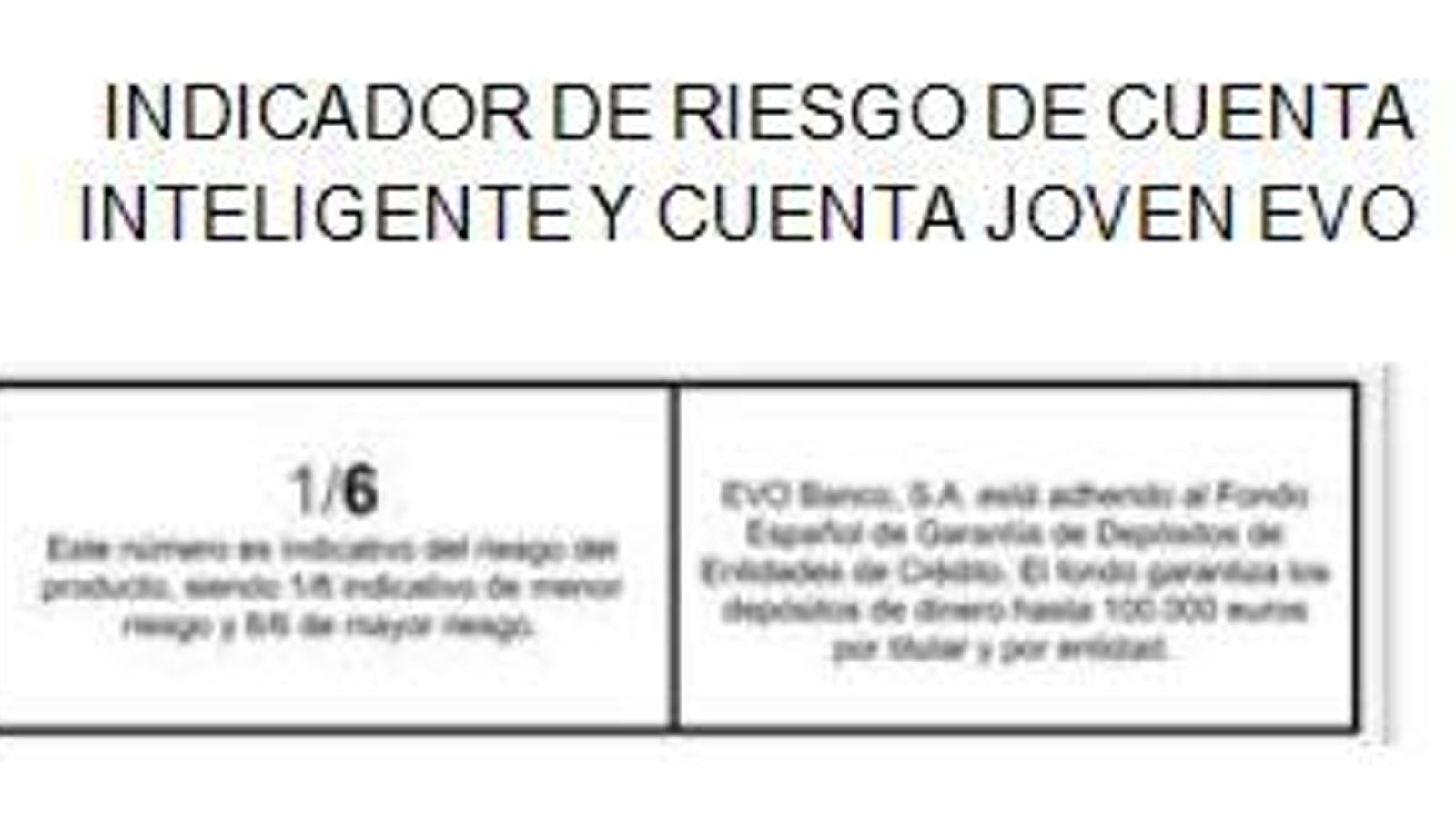 INDICADOR DE RIESGO DE CUENTA INTELIGENTE Y CUENTA JOVEN EVO