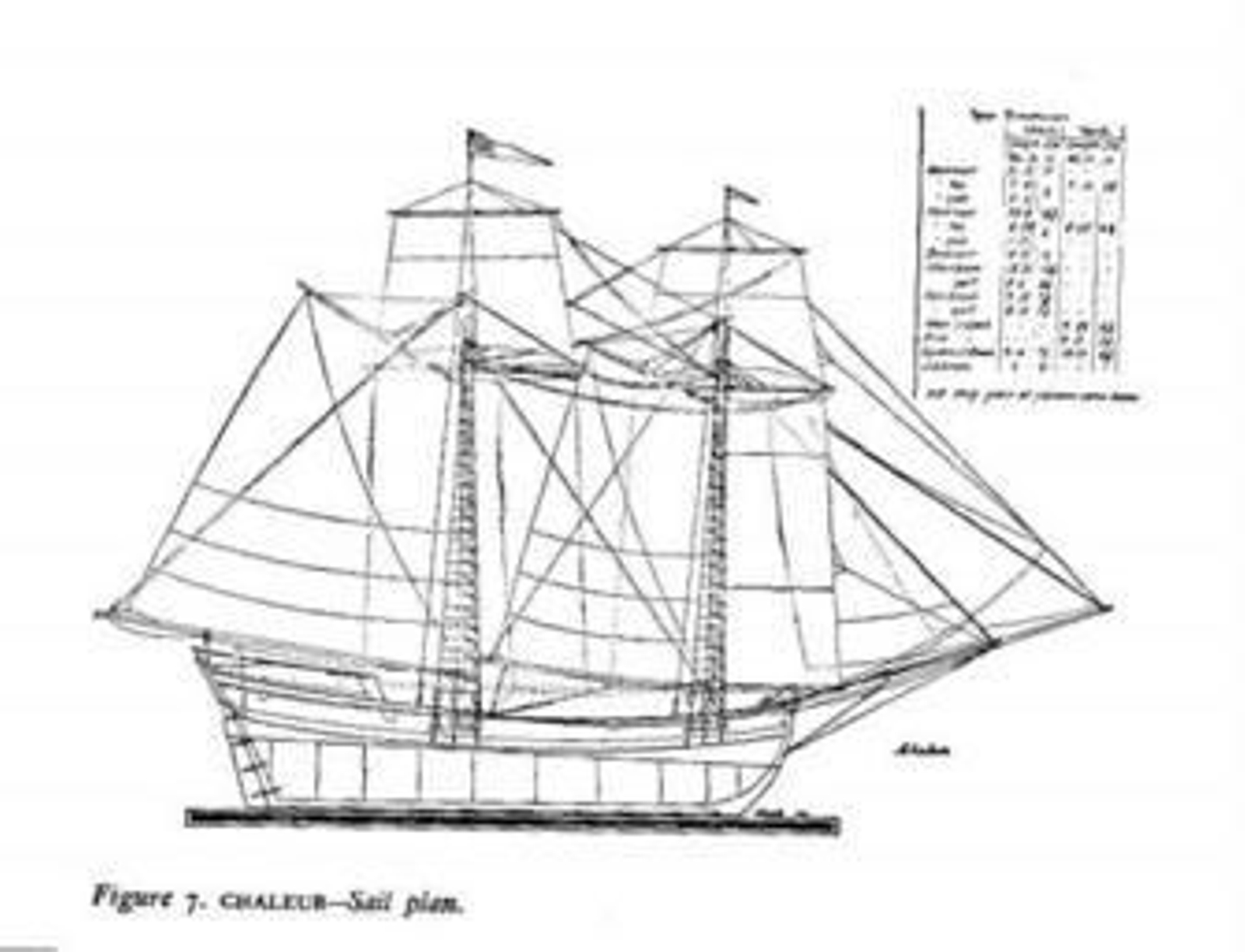 Barco tipo del siglo XVI similar al que corresponde al pecio de Matagrana ahora encontrado.
