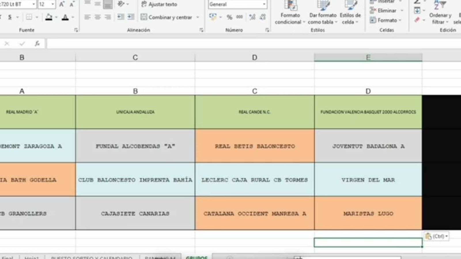 Pantallazo del cuadro de los cuatro primeros grupos durante el sorteo inicial.