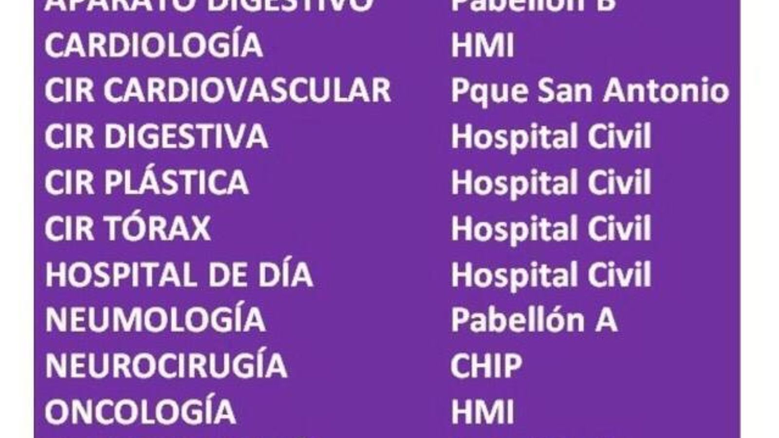 Especialidades del Regional sacadas del edificio principal.