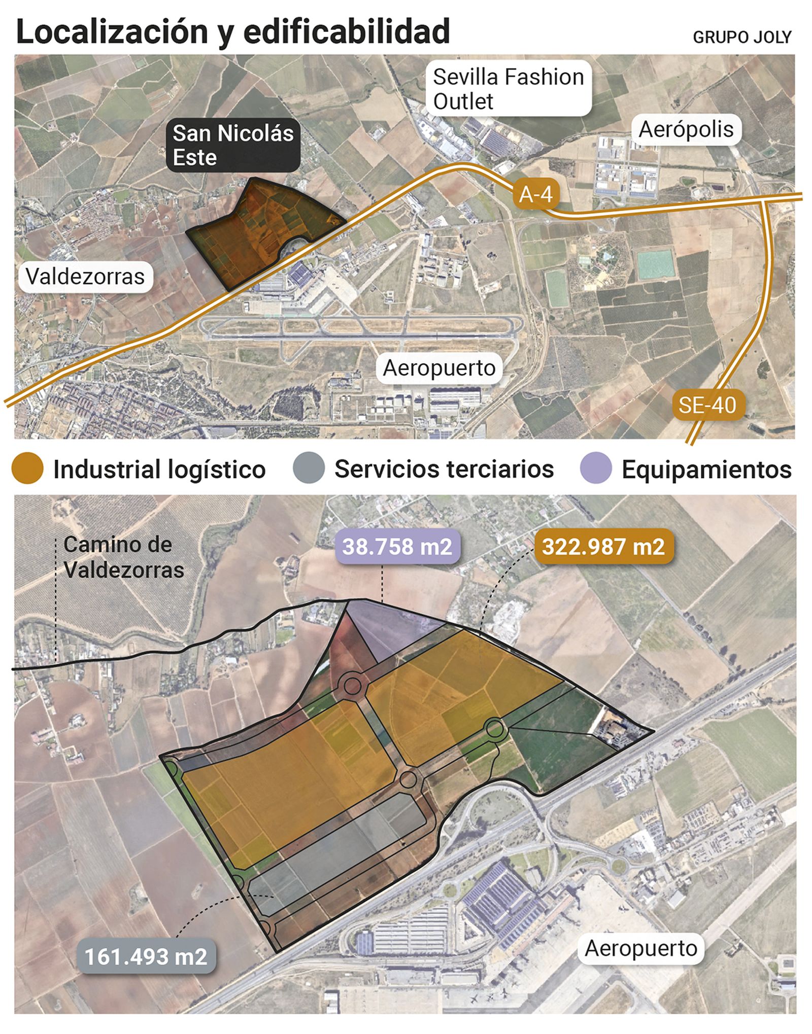 Localización y edificabilidad