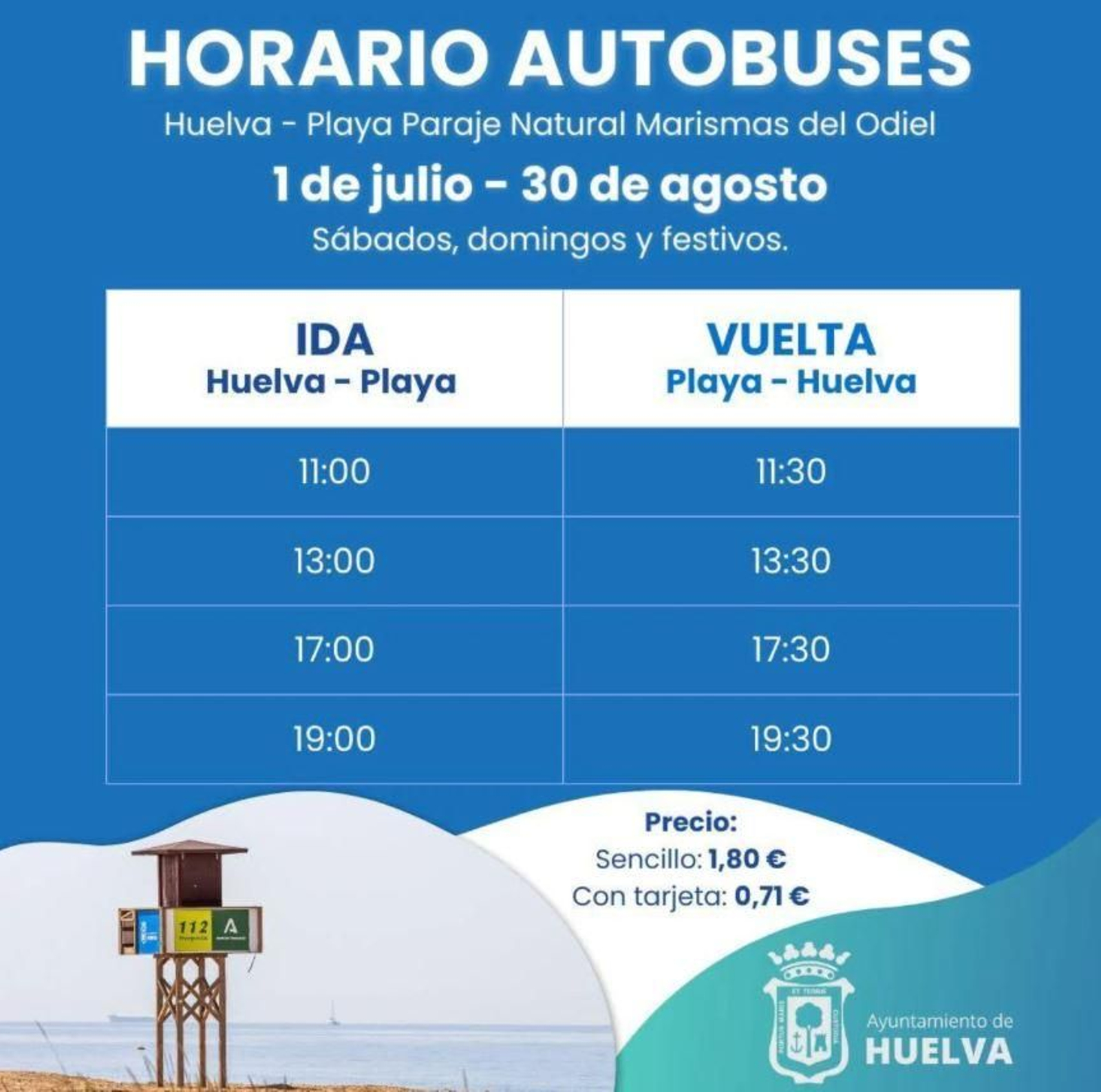 Horarios y precios para ir a la playa del Espigón.