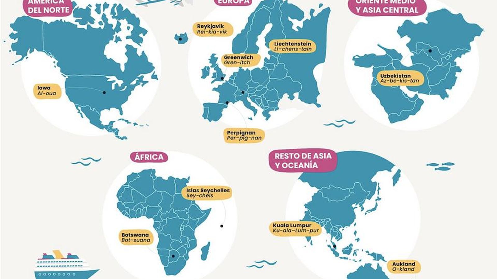 Los destinos más difíciles de pronunciar