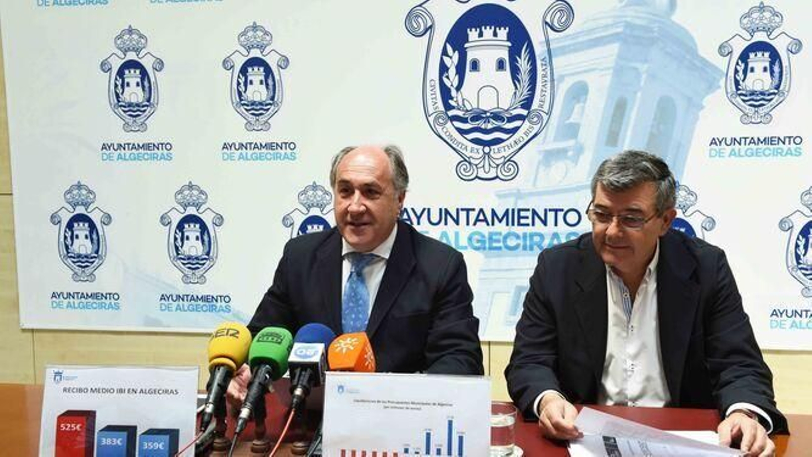 José Ignacio Landaluce y Luis Ángel Fernández.