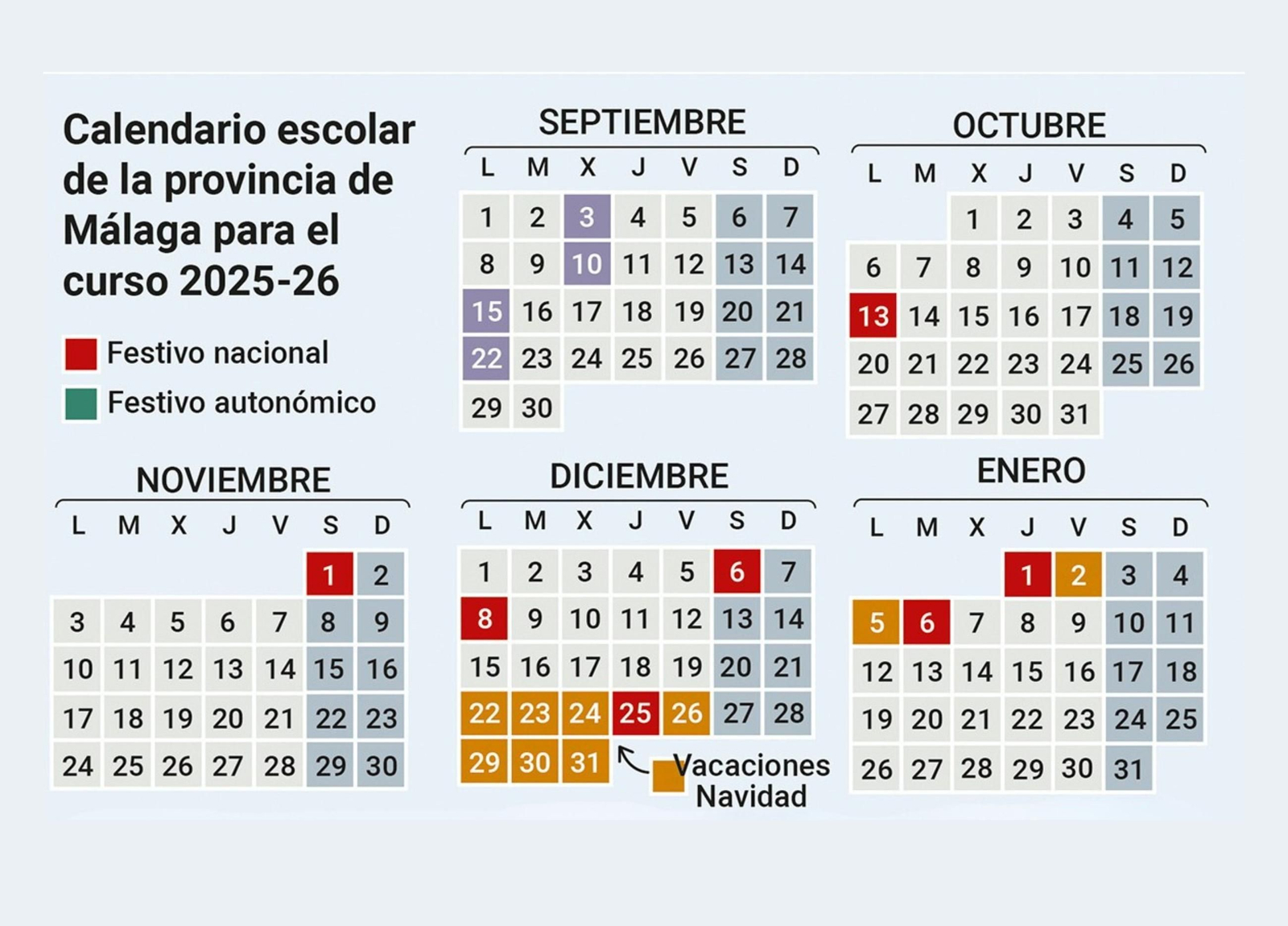 Calendario escolar de Málaga del curso 2025-2026.