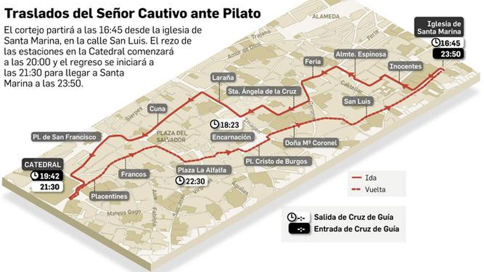 Traslado del Señor Cautivo ante Pilato