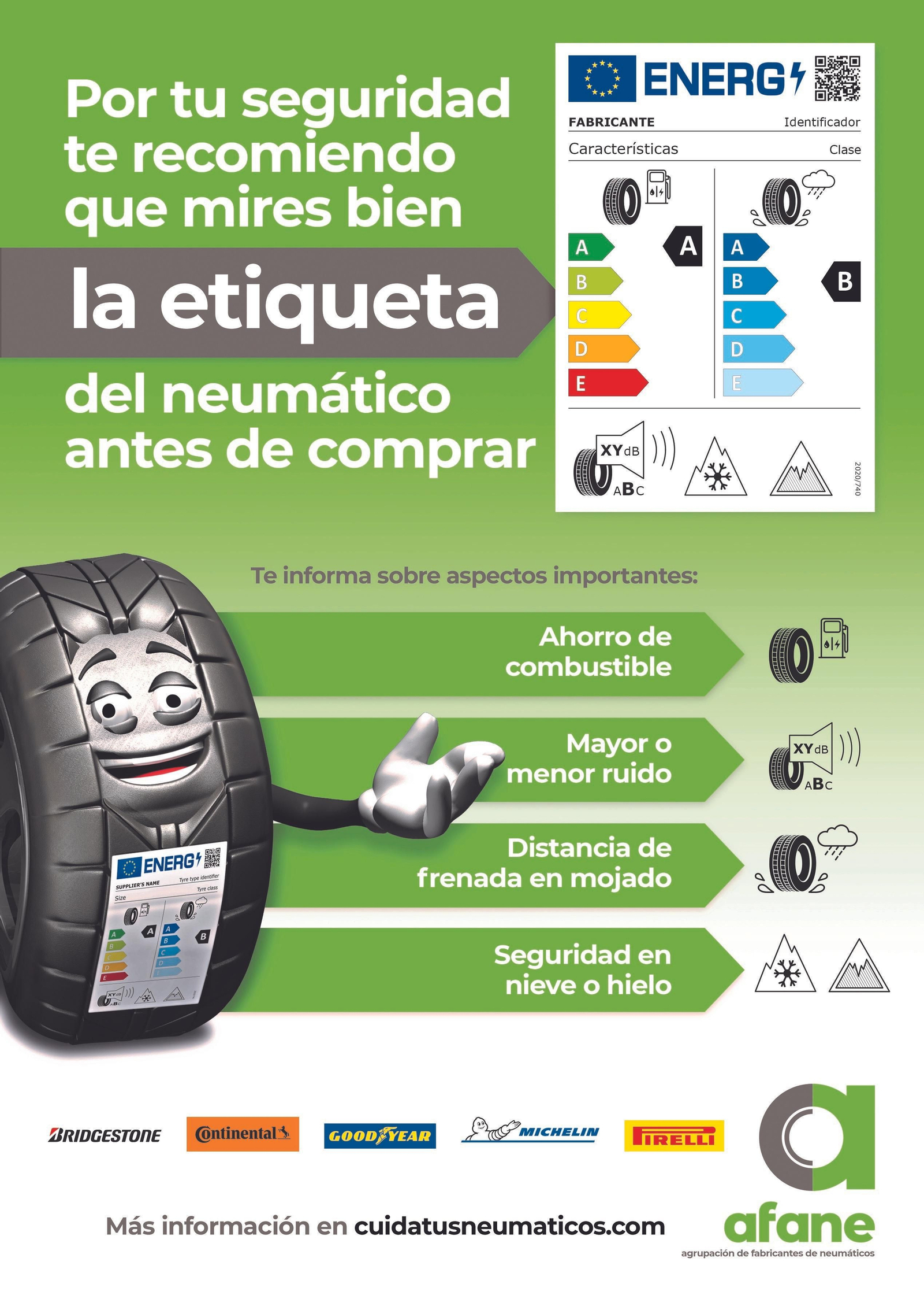Cartel explicativo de la etiqueta de los neumáticos, difundido por Afane. Cartel explicativo de la etiqueta de los neumáticos, difundido por Afane.