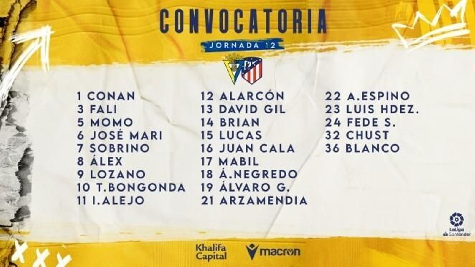 Los 23 jugadores citados por el Cádiz para el partido contra el Atlético.