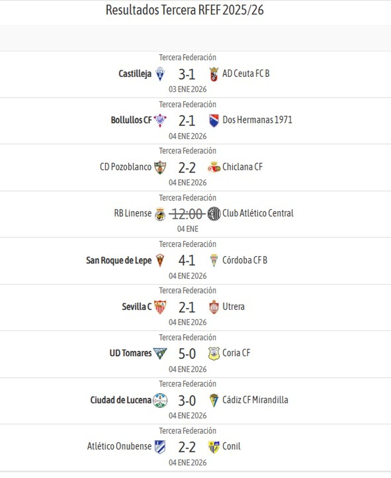 Los resultados de la jornada 16 en el grupo X de Tercera Federación