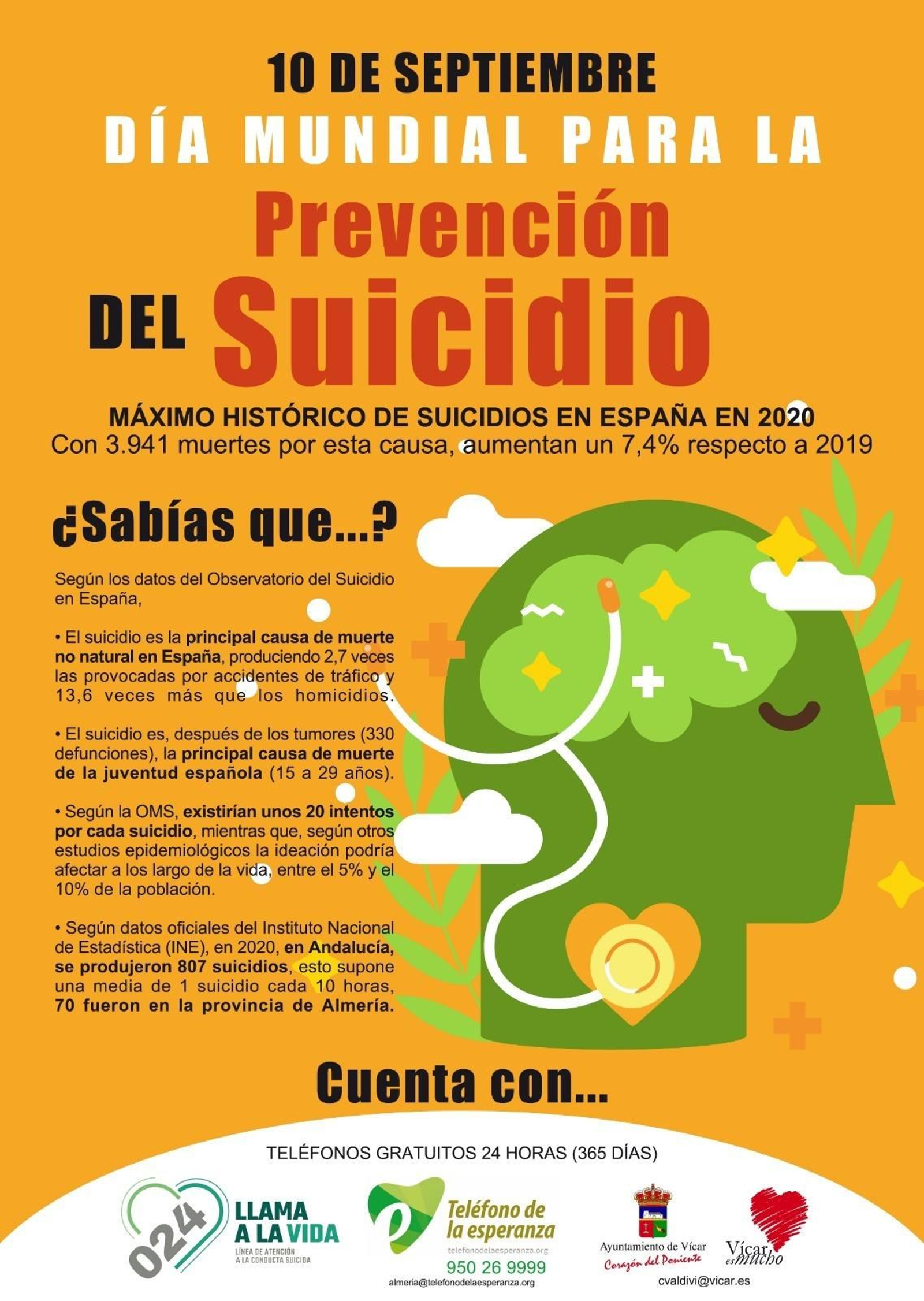 Cartel del evento mundial.