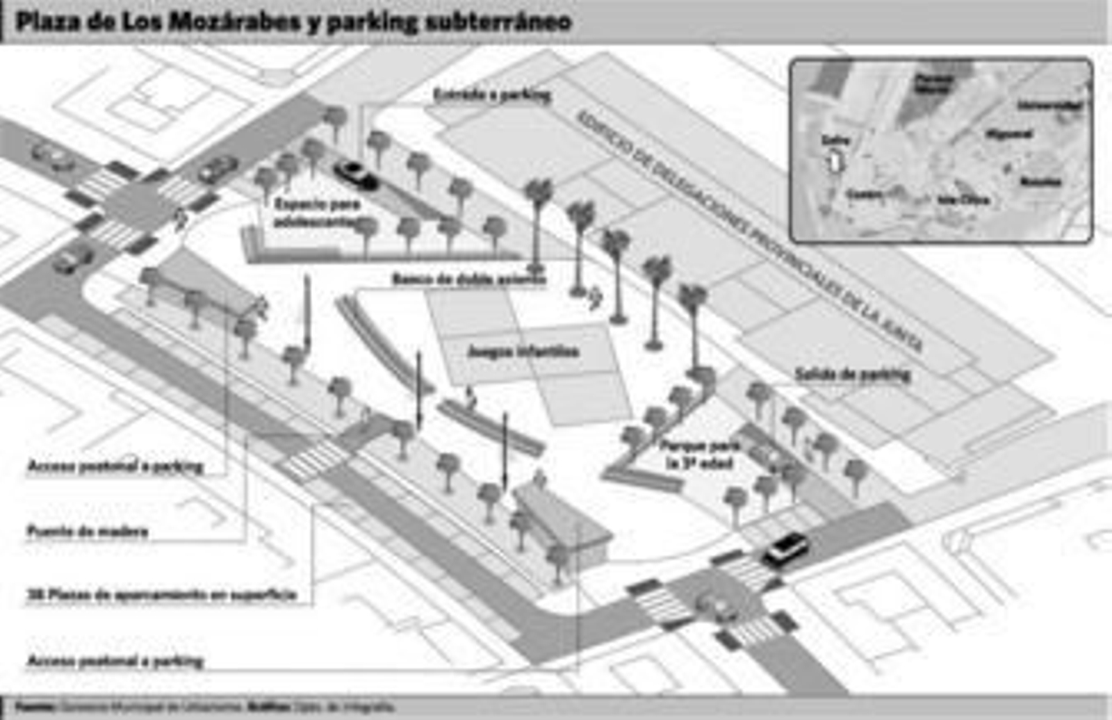 La calle cuenta con varios carriles que aportan una gran bolsa de aparcamientos.