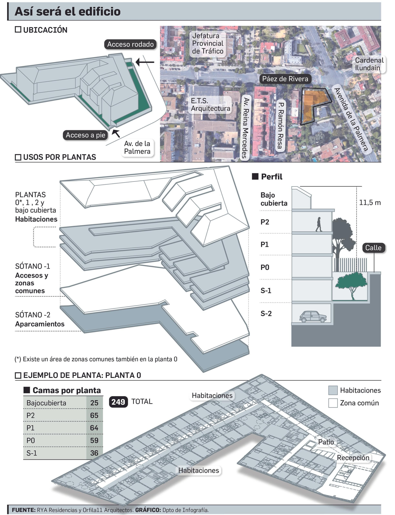 Pinche sobre la imagen para ampliar.