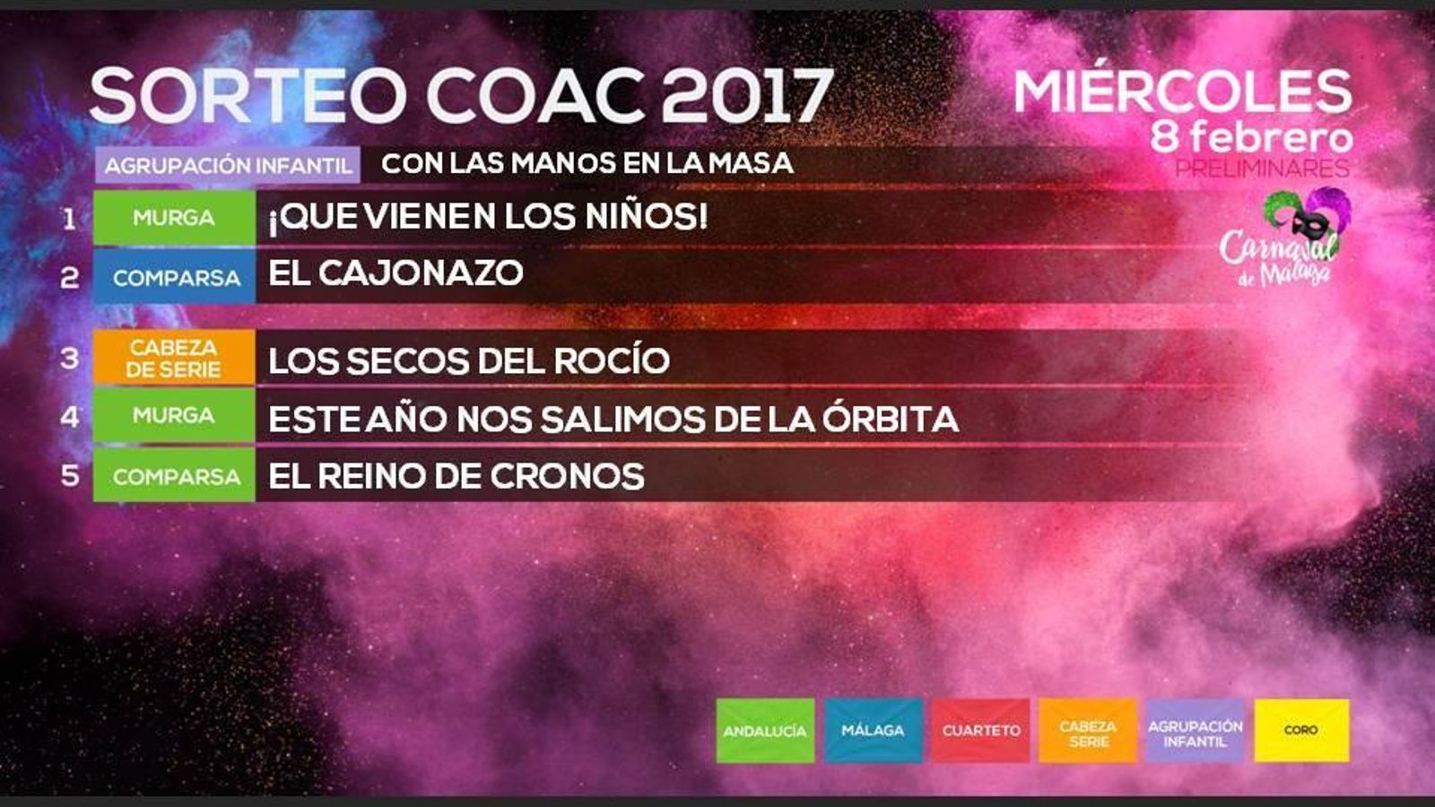 Séptima preliminar COAC Málaga