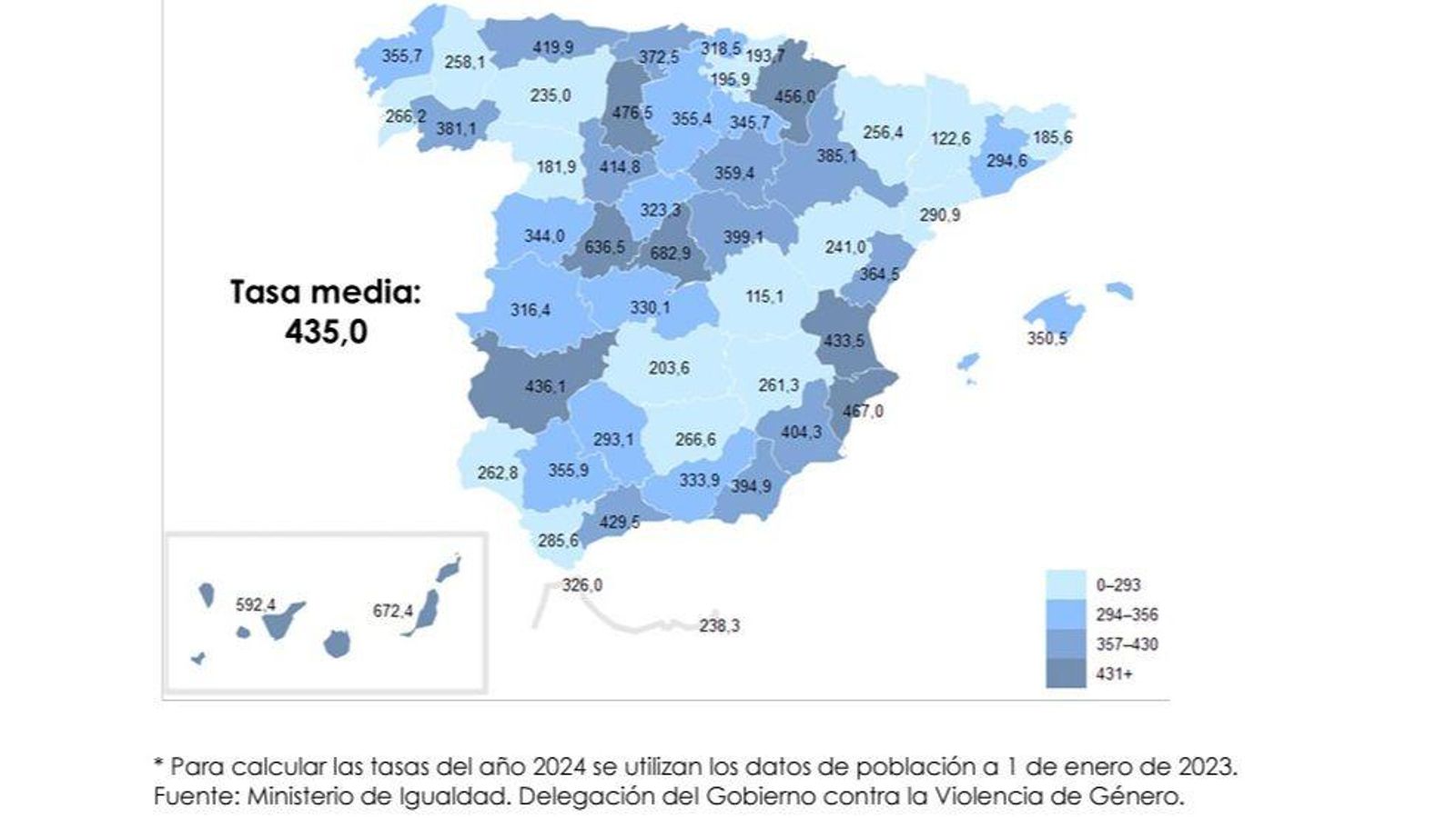 Distribución geográfica del nº de llamadas pertinentes por provincias. Tasa* por millón de mujeres de 15 y más años. Septiembre 2024.