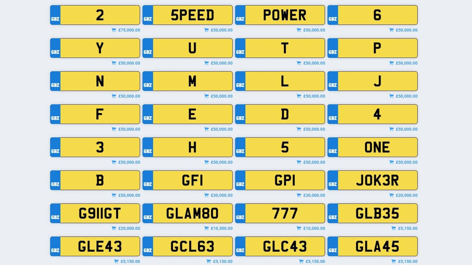 Las matrículas 'premium' con los precios más altos.
