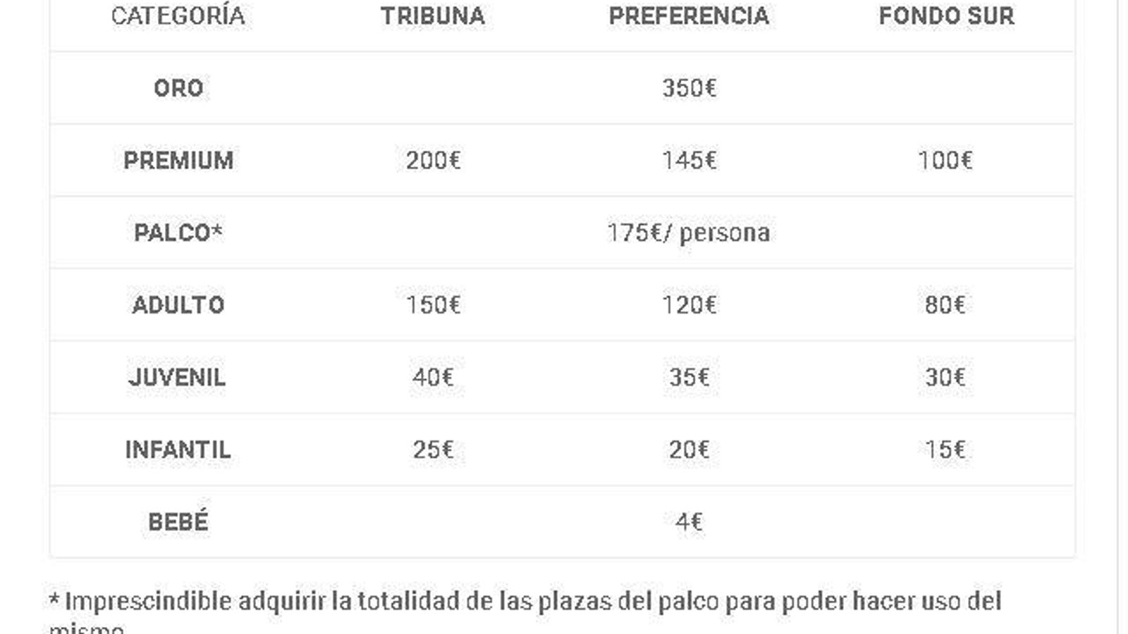 Precios de la campaña de socios 20-21 del Xerez DFC. Precios de la campaña de socios 20-21 del Xerez DFC.