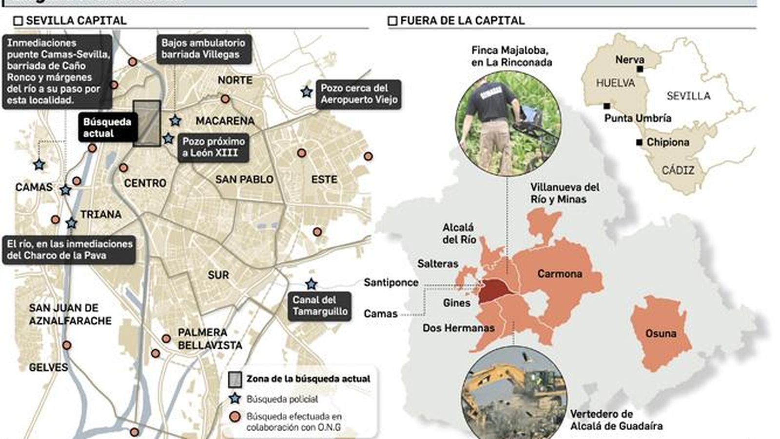 Infografía sobre las búsquedas del cuerpo de Marta.