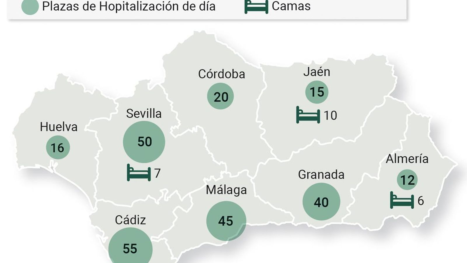 Plazas Infanto-Juvenil en unidades de Salud Mental en Andalucía Plazas Infanto-Juvenil en unidades de Salud Mental en Andalucía