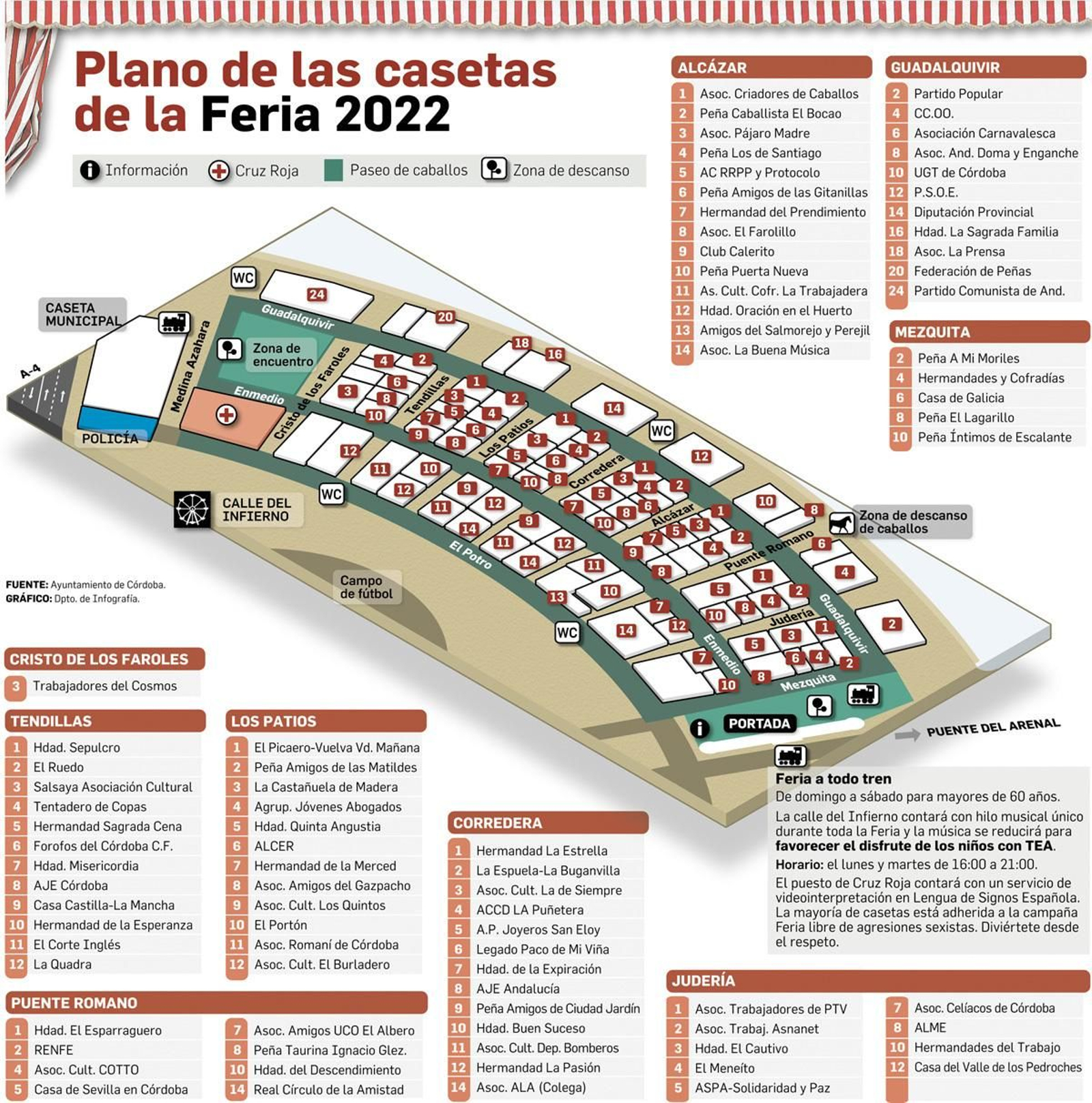 PULSE PARA AMPLIAR. Plano de la Feria de Córdoba 2022. Fuente: Ayuntamiento de Córdoba.