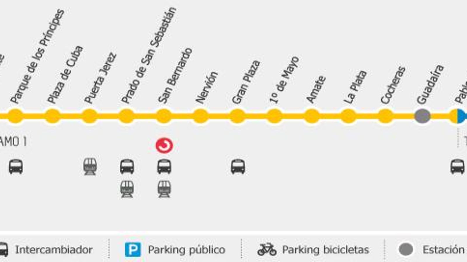 Las zonas tarifarias del Metro de Sevilla.