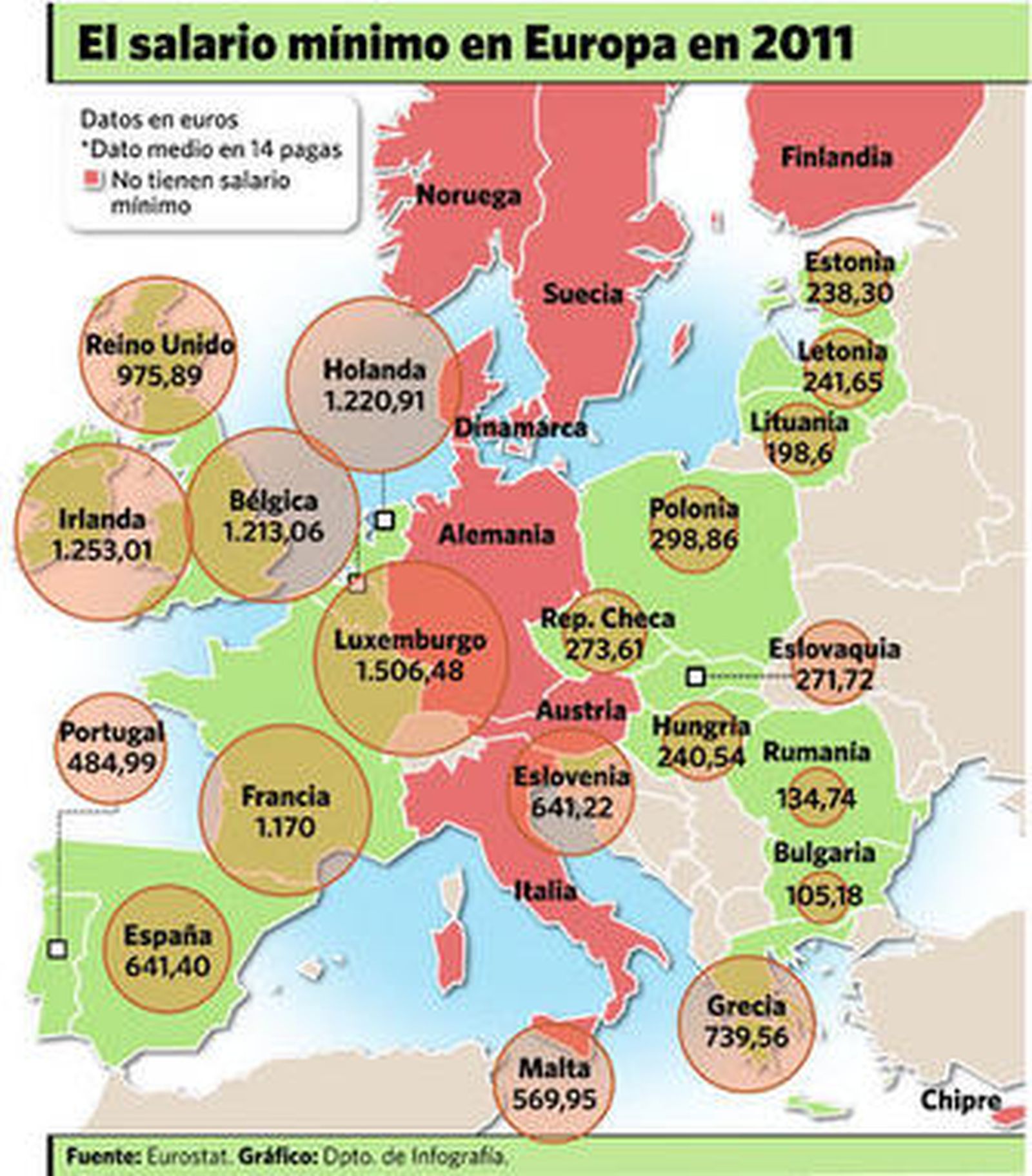 El milagro bajo sospecha del 'minijob'