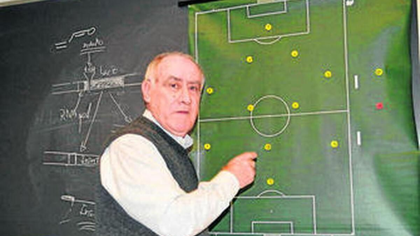 José María Martín Doblado, entrenador de la Balona en 1988