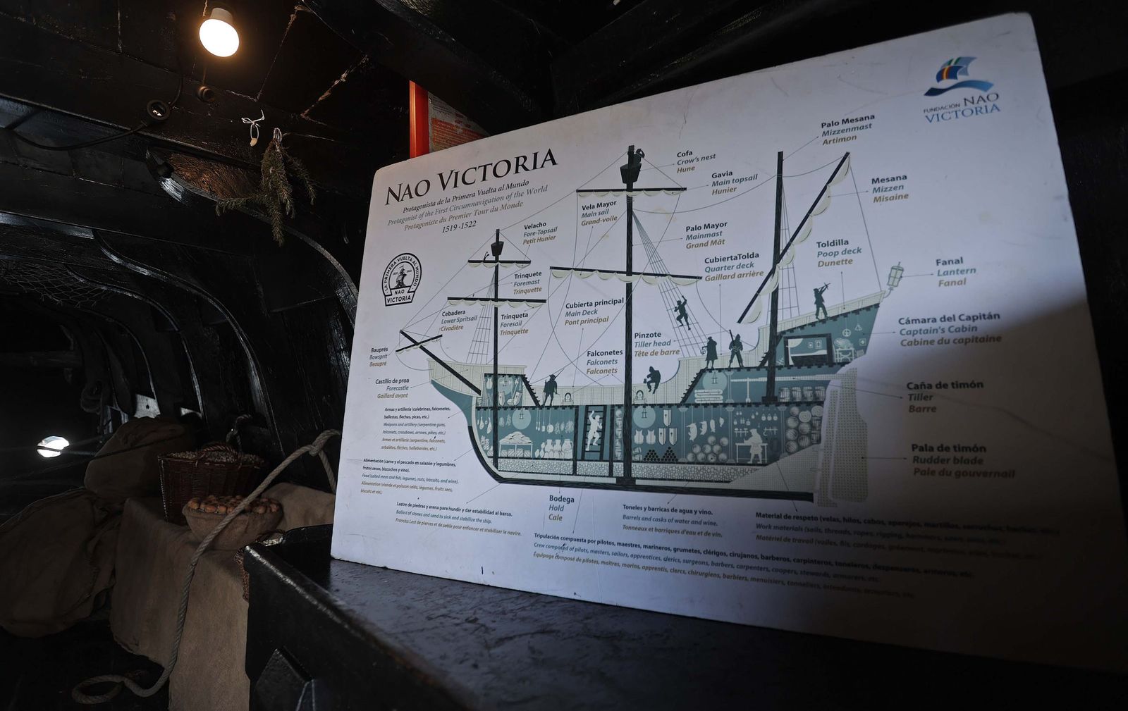 Fotos del navío Nao Victoria en Algeciras