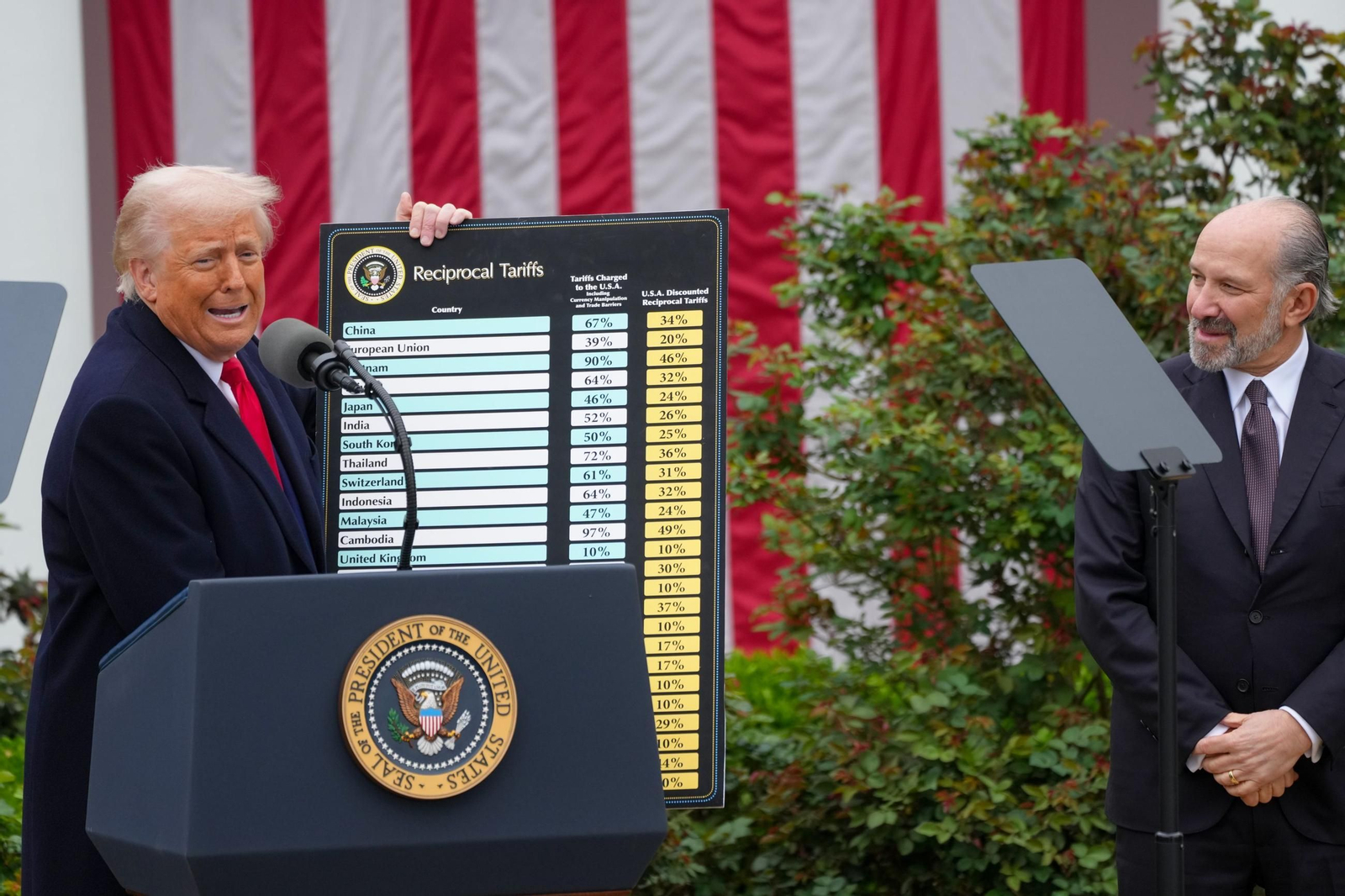 El presidente de Estados Unidos, Donald Trump, durante la presentación de su política arancelaria el pasado abril.