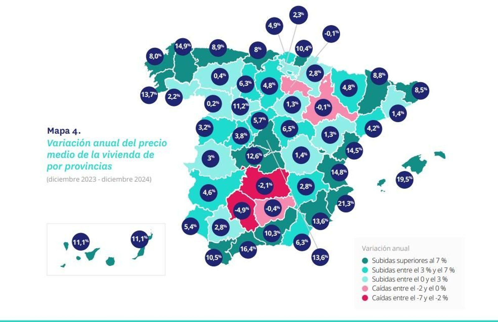 Variación anual del precio de la vivienda en España.