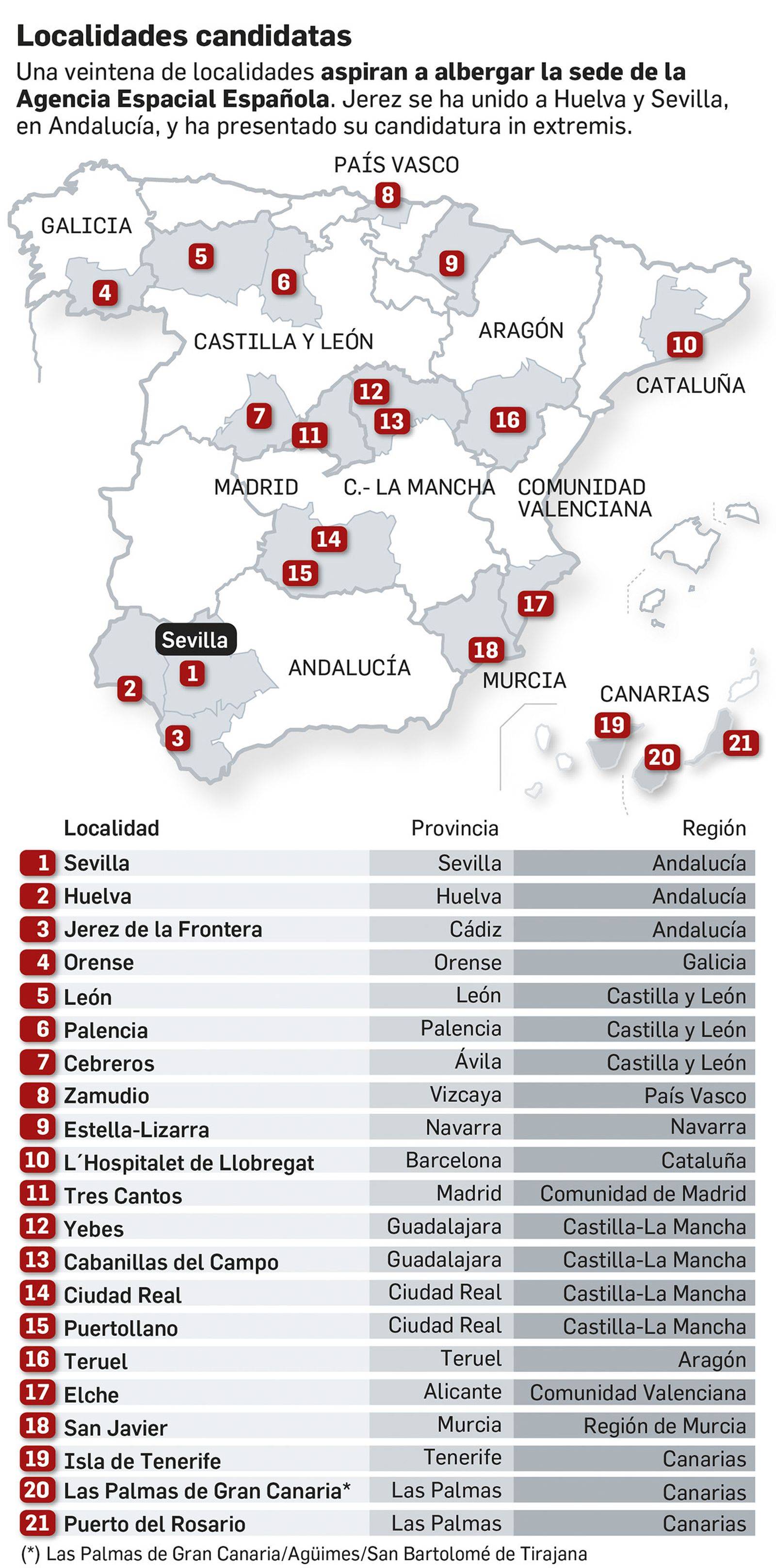 Mapa que ubica las localidades candidatas a albergar la Agencia Espacial Española. Fuente: elaboración propia.