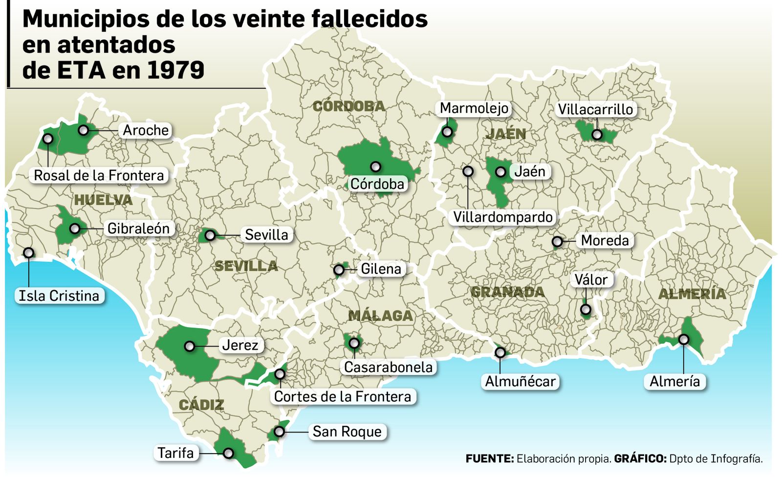 Municipios en los que nacieron las veinte víctimas mortales andaluzas de ETA en 1979
