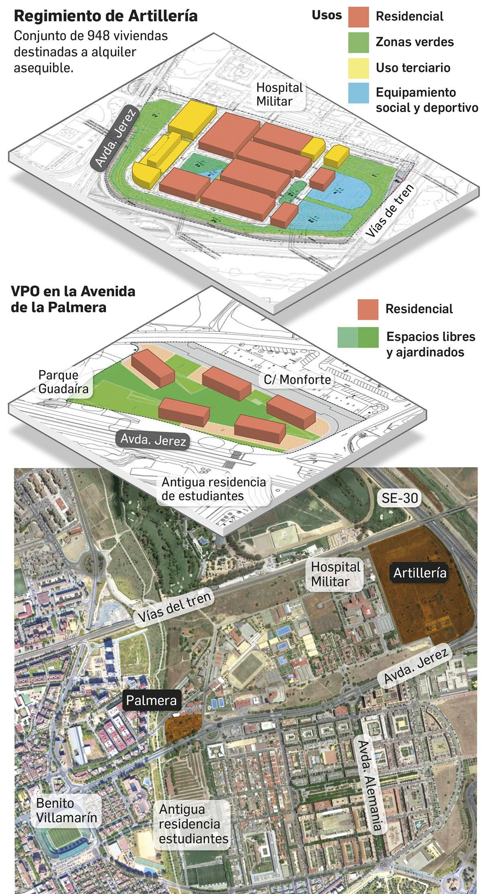 Urbanización de los solares Palmera y Artillería. Fuente: Emvisesa y Ayuntamiento de Sevilla.