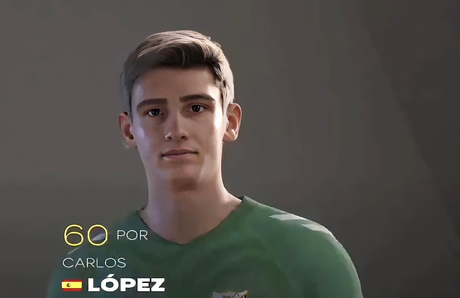 Así son las caras de los jugadores del Málaga CF en el FC25