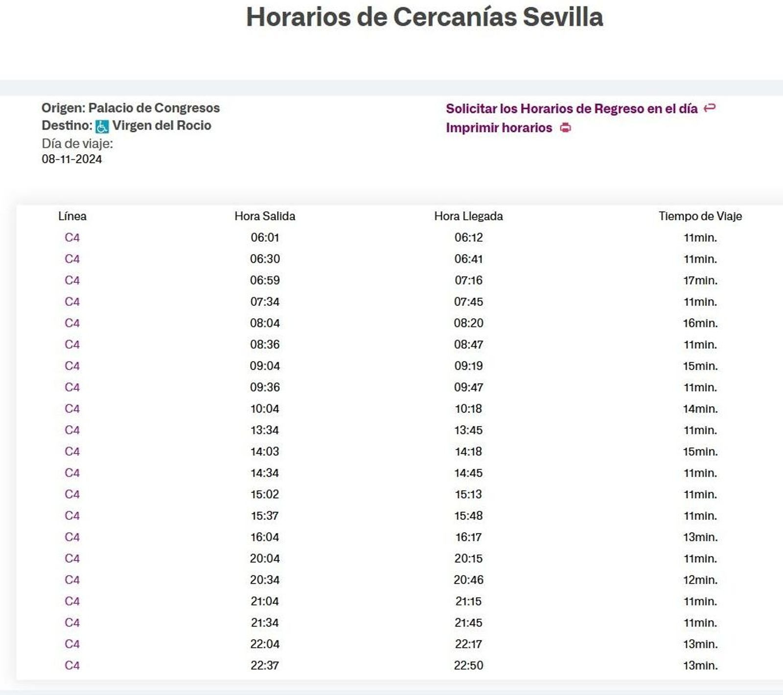 Las horas de servicio del Cercanias C4 de Palacio de Congresos a Virgen del Rocio.