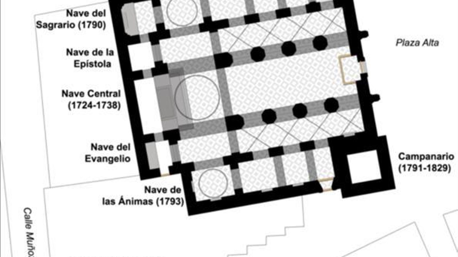 Plano general del templo, donde se observa su no exacta alineación con la plaza, posiblemente por utilizar como cimentación ruinas medievales. Se aprecia su poco usual disposición en 5 naves, lo que da lugar a un gran edificio de planta casi cuadrada.