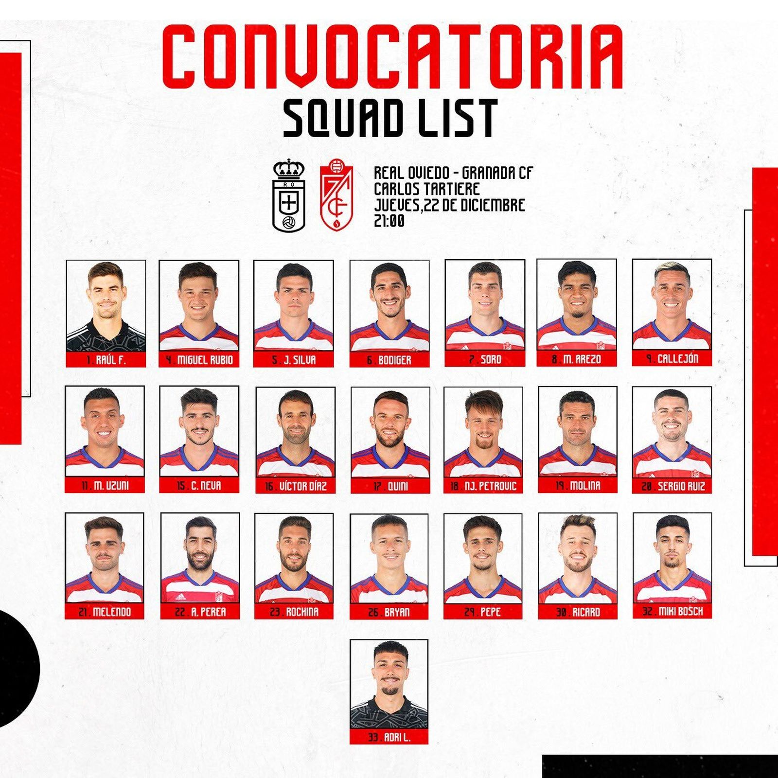 Lista de convocados del Granada CF para la Copa