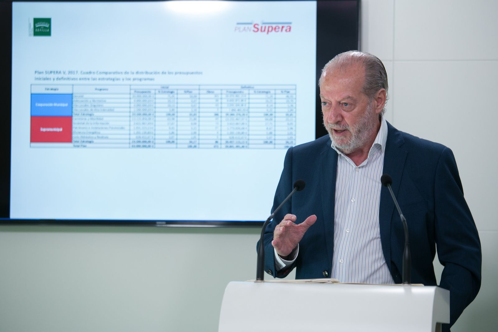 Fernando Rodríguez Villalobos presentando la distribución del presupuesto del Plan Supera V.