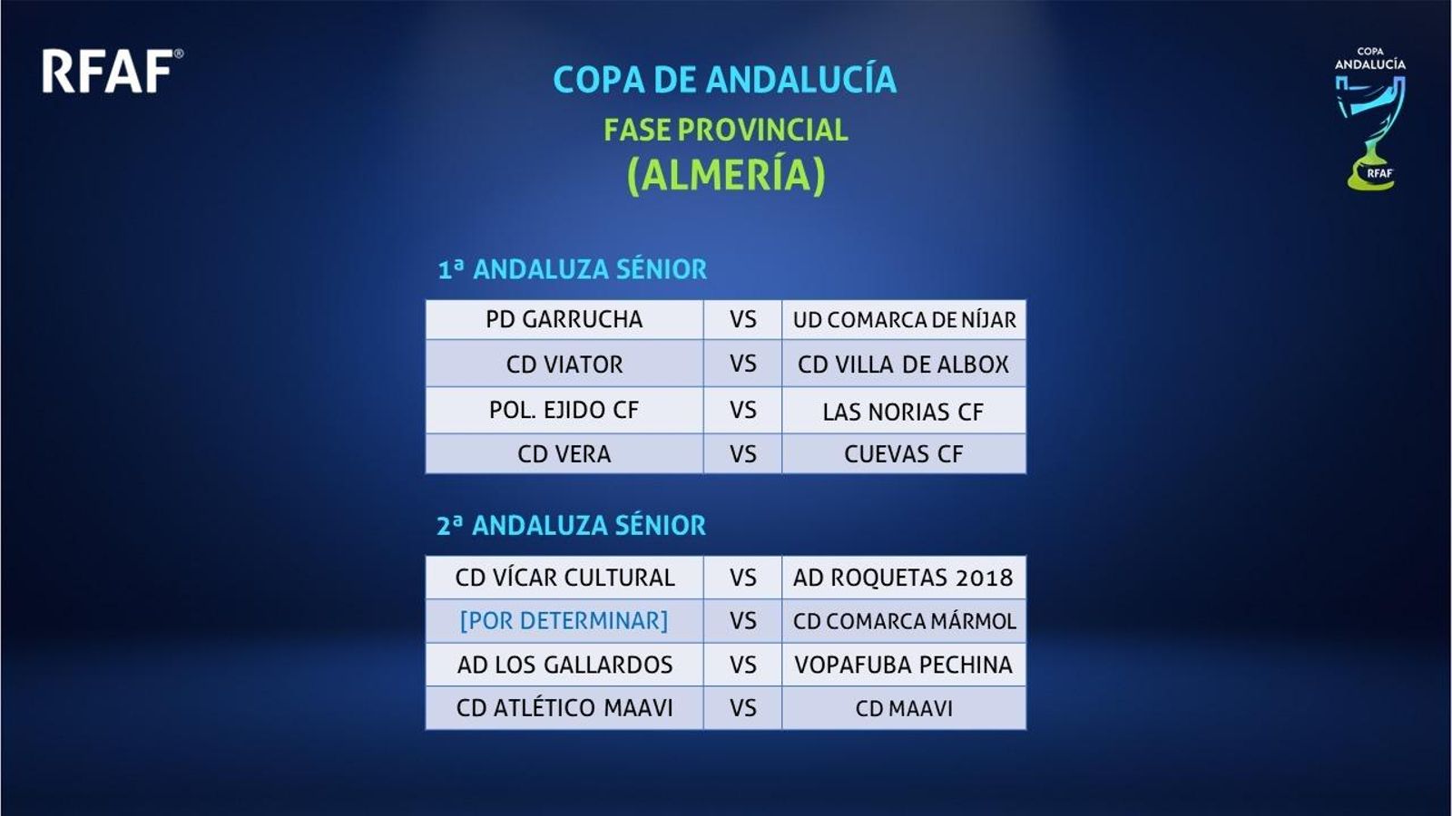 Imagen de los cruces entre los clubes almerienses Imagen de los cruces entre los clubes almerienses