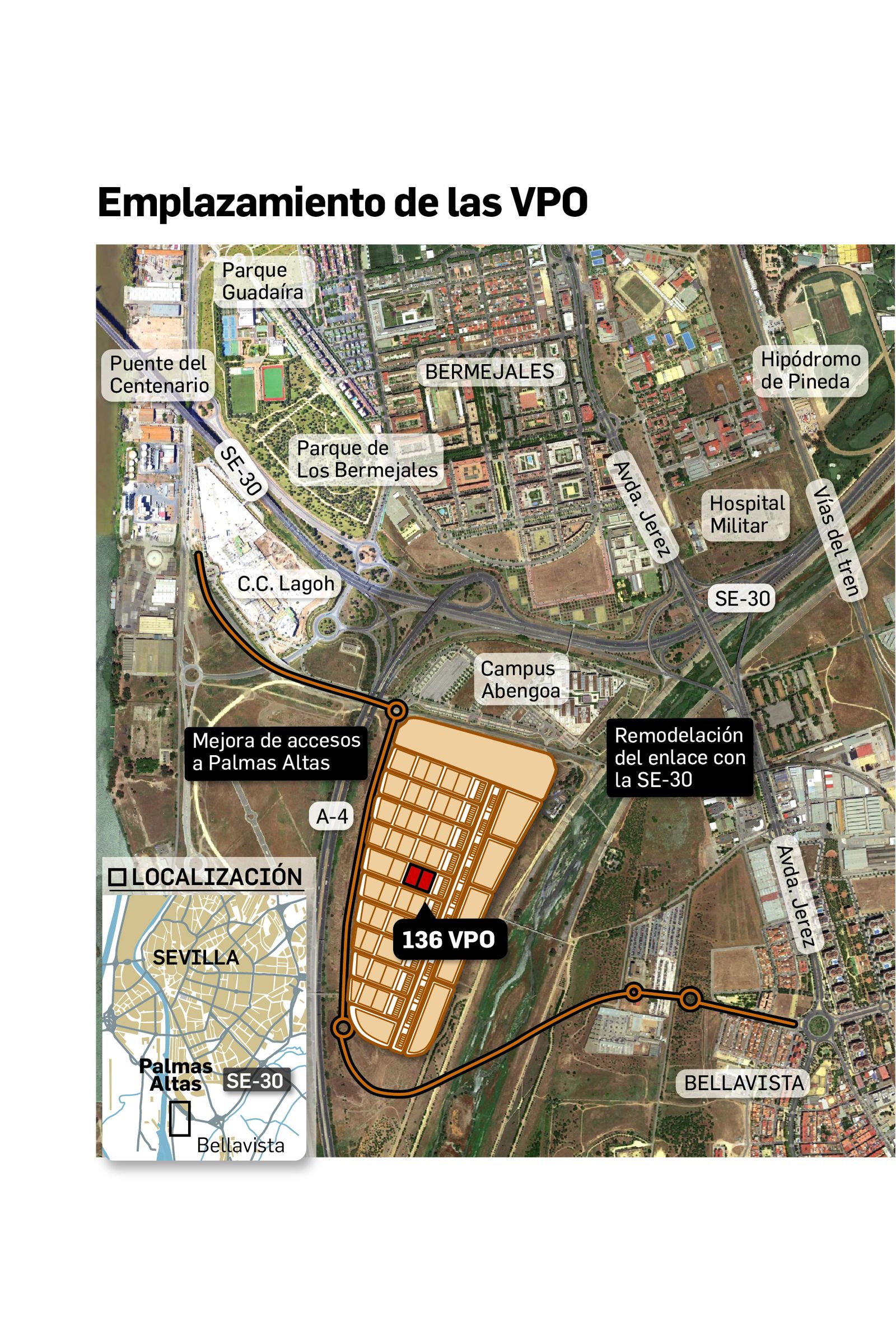 Emplazamiento de las VPO.