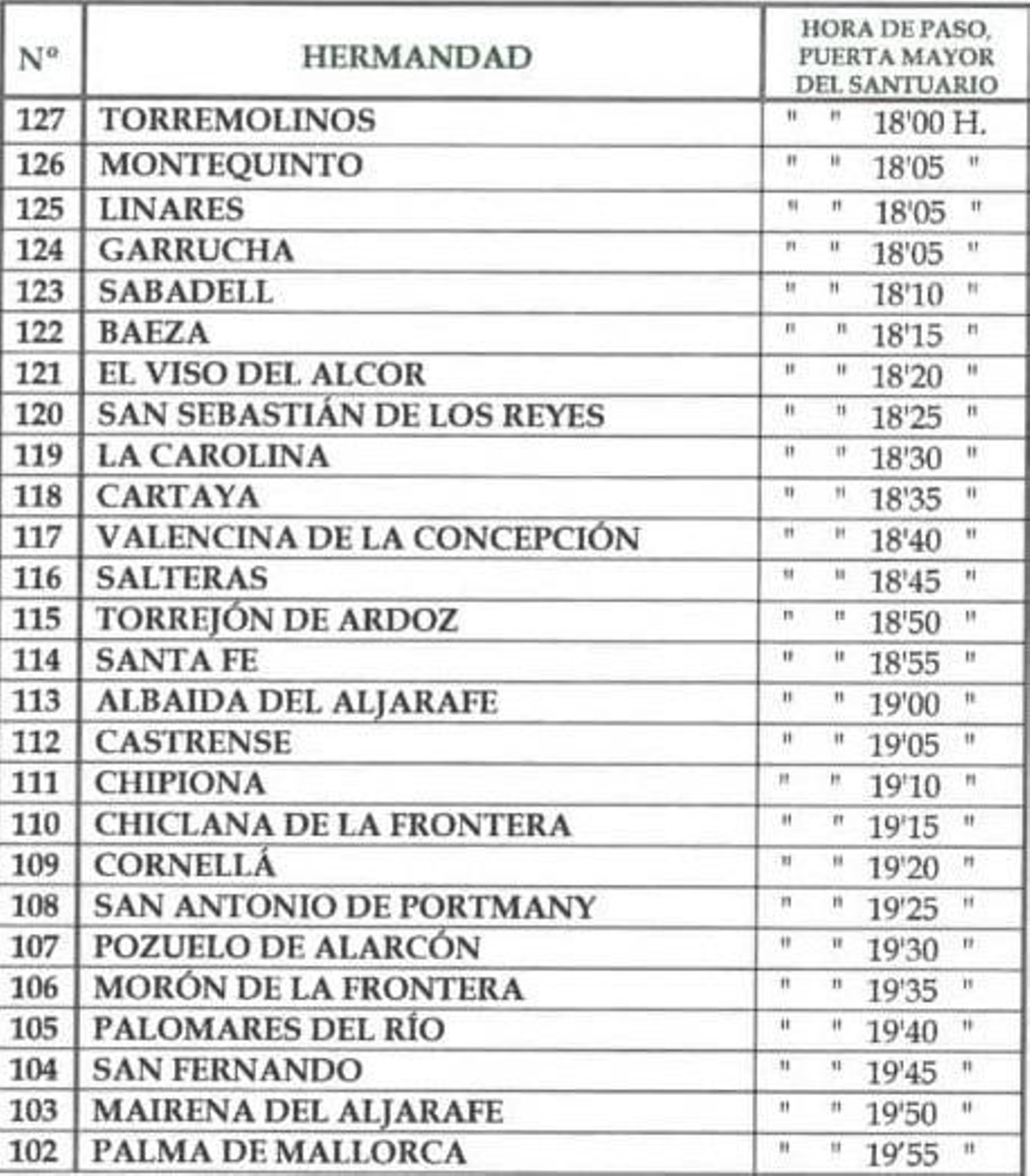 Presentación hermandades viernes 17 de mayo.