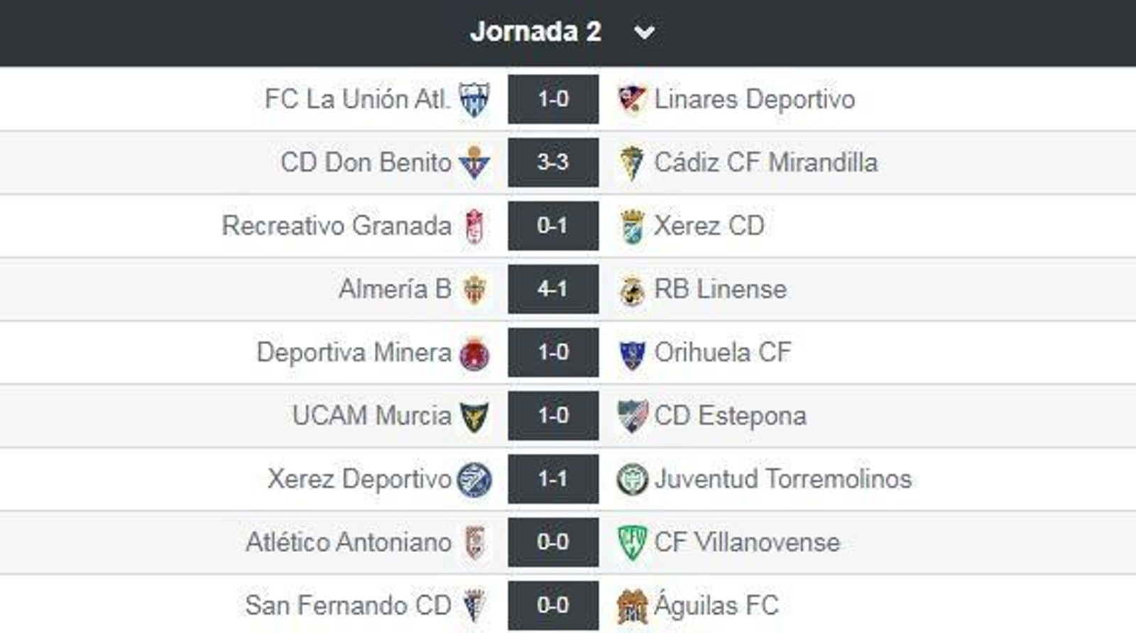 Los resultados de la segunda jornada en el grupo IV de Segunda Federación