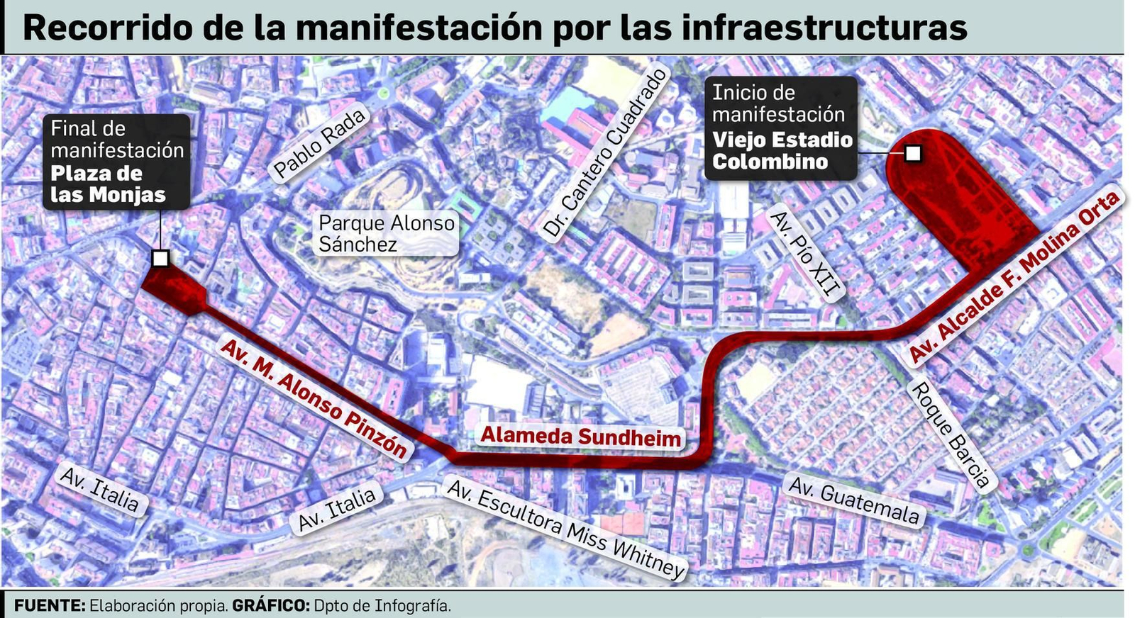 Recorrido de la movilización