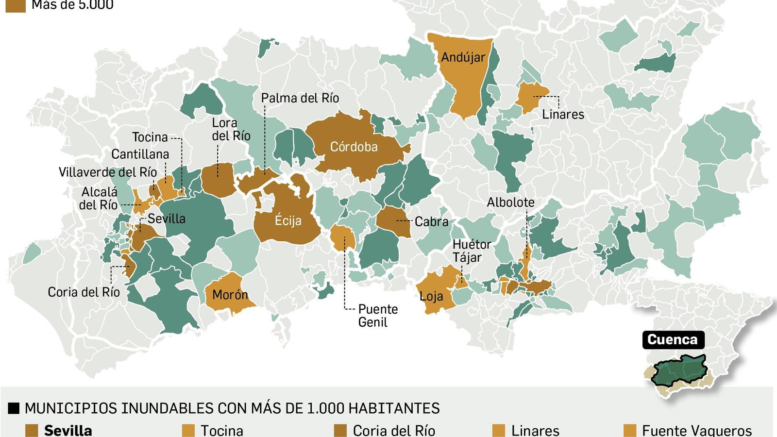 Población en los municipios inundables de Andalucía. FUENTE: Plan de Gestión del Riesgo de Inundación, CGH