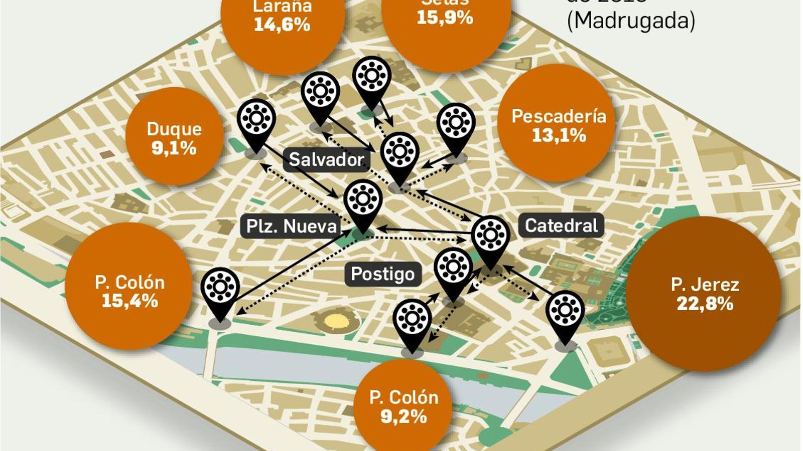 Flojo de peatones durante la Madrugada.