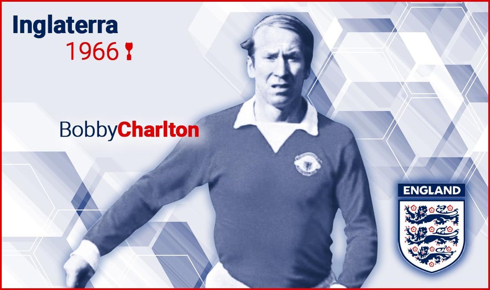 Palmarés de los mundiales