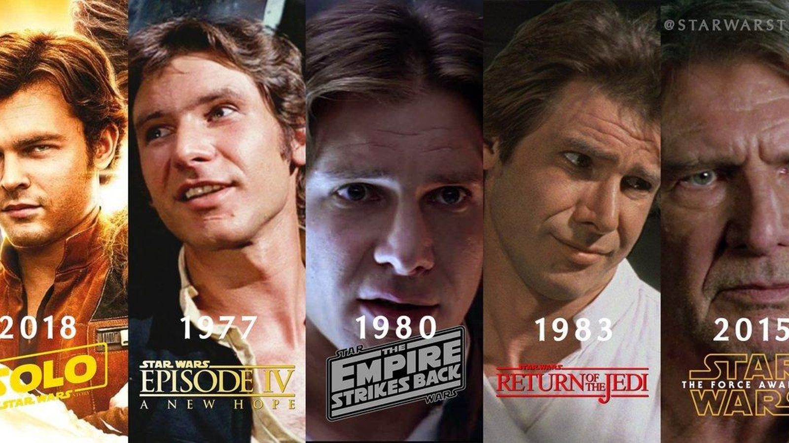 El aspecto de Han solo en los distintos episodios en los que aparece.