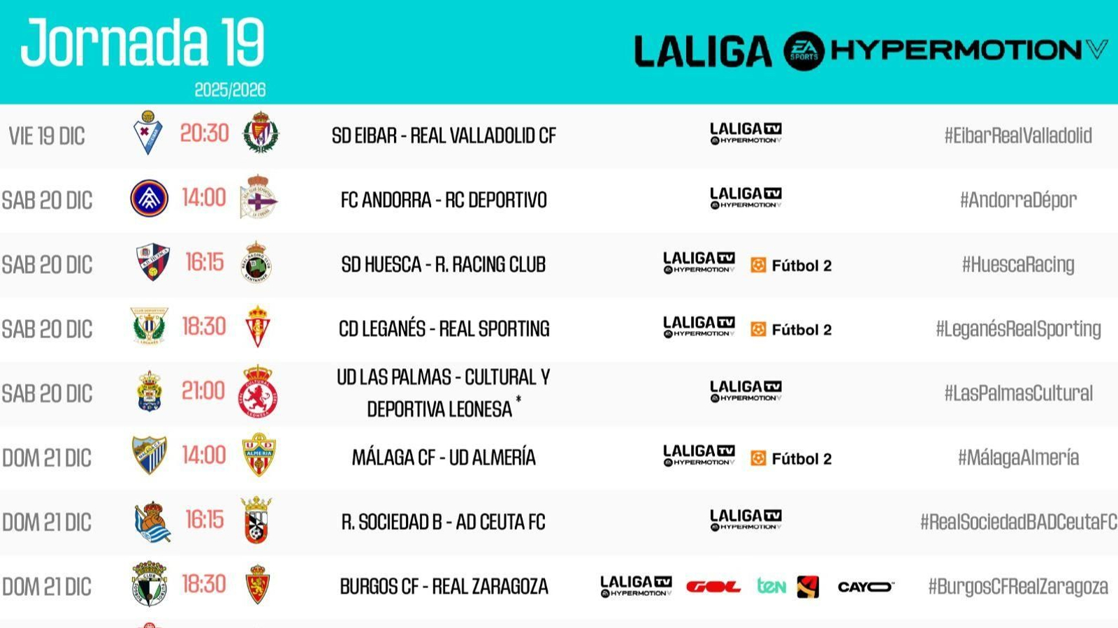 Horarios de la jornada 19 de Segunda División