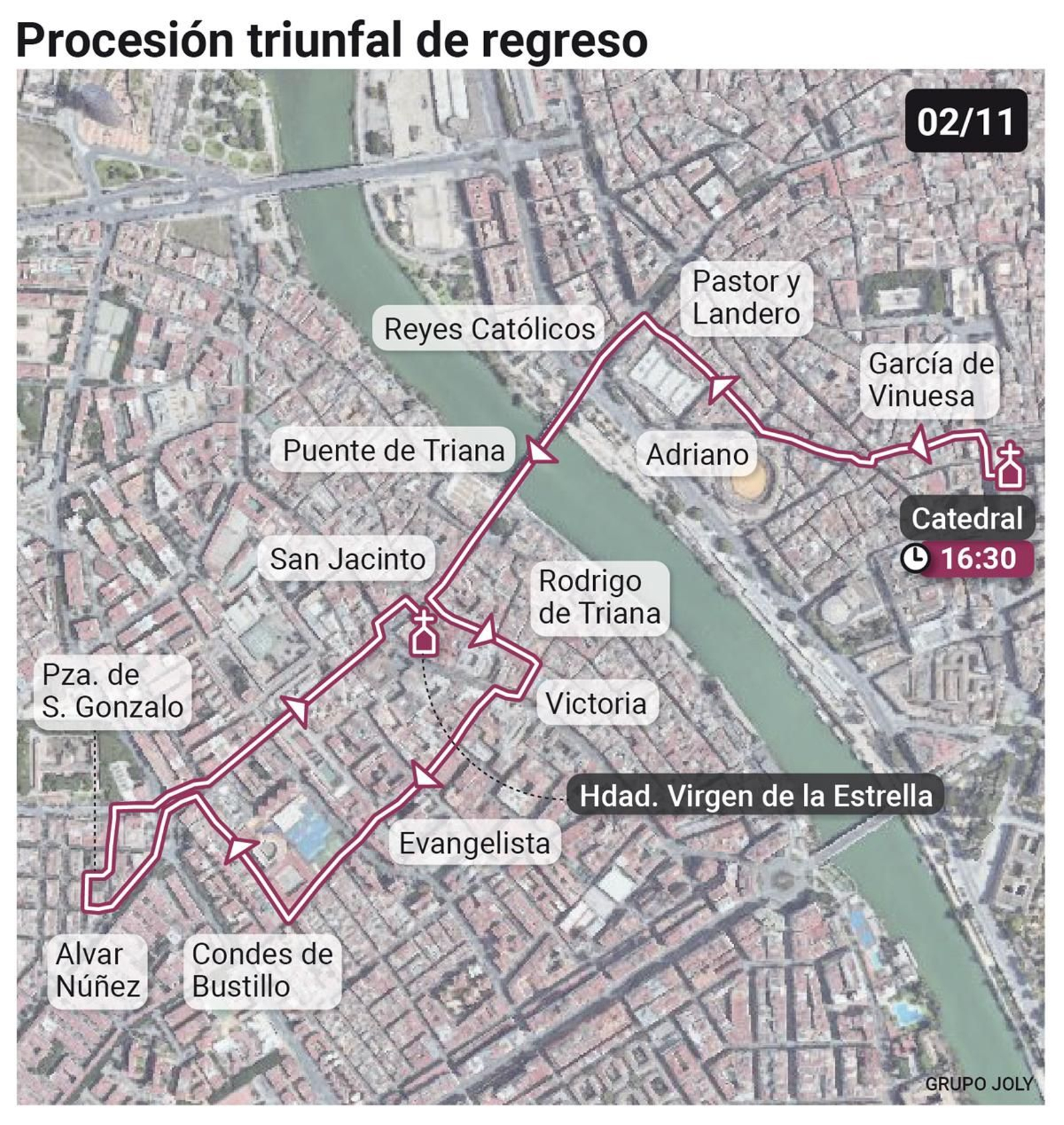 Procesión triunfal de La Estrella de regreso